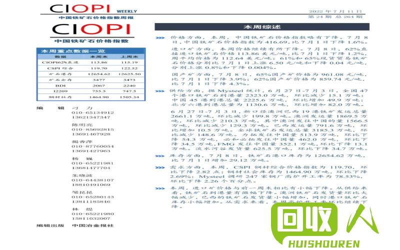 每日铁矿石价格查询 今日铁价查询