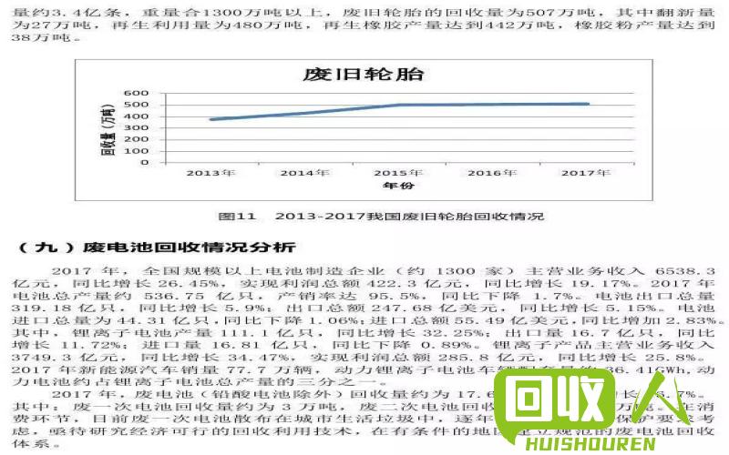 威海废纸价格行情及回收渠道调查报告 威海废书纸现在多少钱