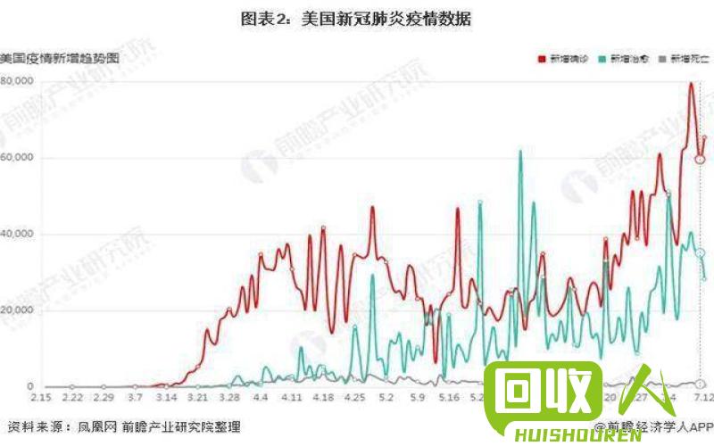 废纸回收价格走势及影响因素 广西最新废纸价格