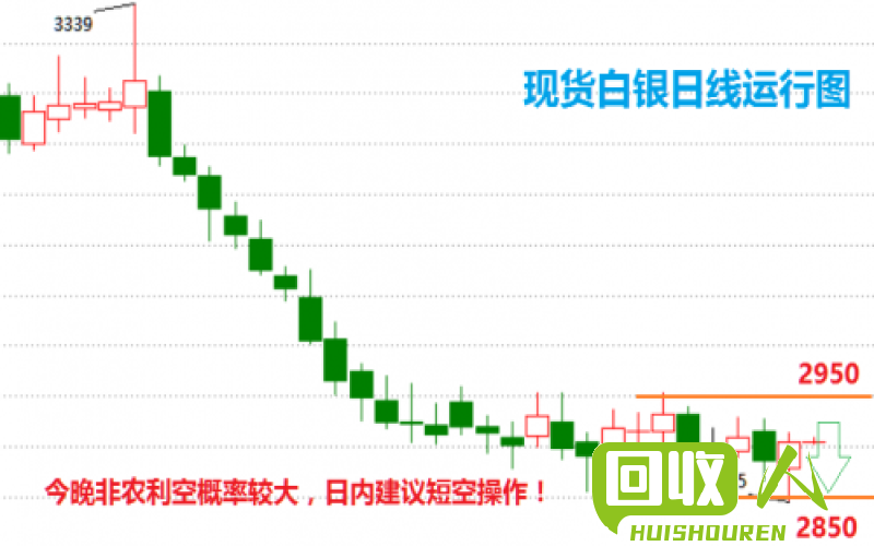 废纸价格走势一览：宁夏市场报告 废纸今日最新行情宁夏