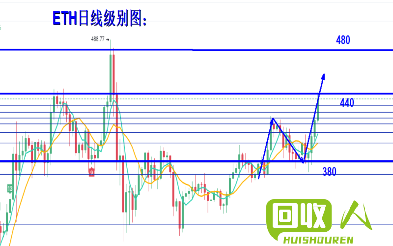 江苏废铅价格走势最新行，值得关注的五大因素 江苏废铅价格最新行