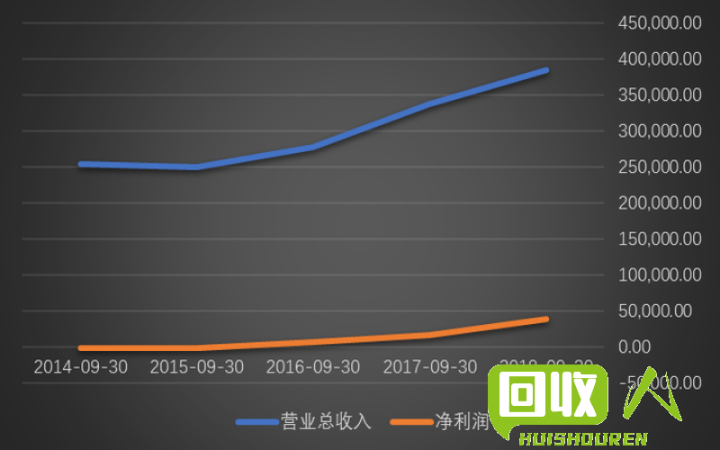 科技创新：国产最新生胶技术的突破 国产最新生胶