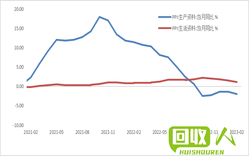钆金属价格趋势及市场分析 今日钆金属价位