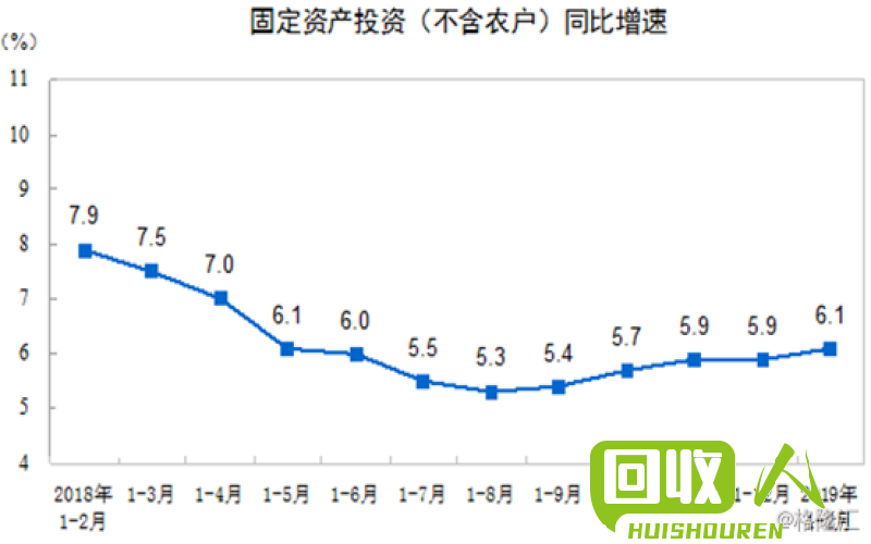 二氯甲烷废料：价格走势与前景展望 二氯甲烷废料最新价格