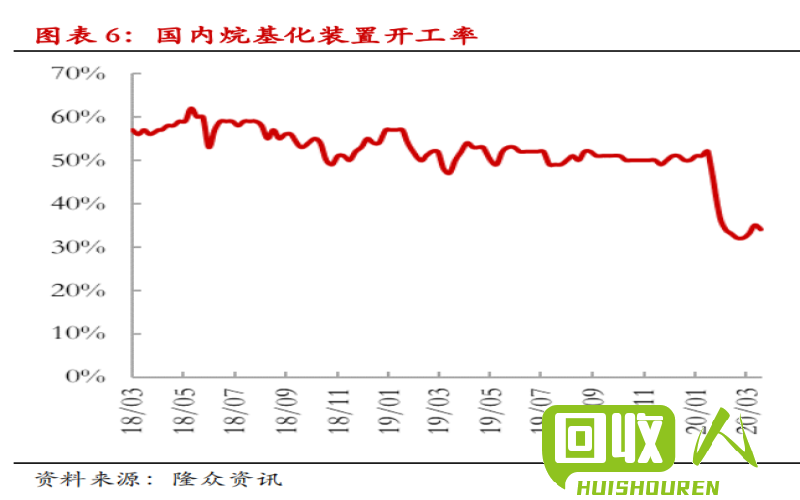 铜价走势及影响因素 今日铜价 - 百度