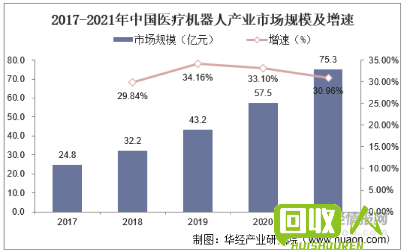 废铁价格的变化趋势及影响因素解析 废铁现在什么价