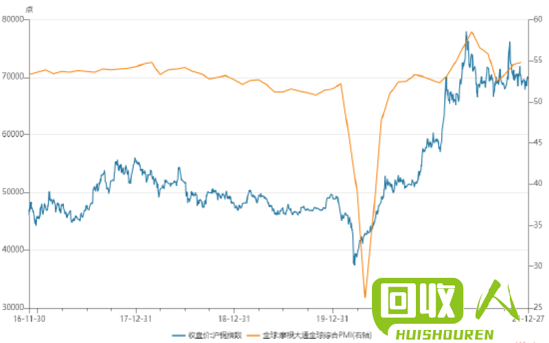 铜期货价格走势及分析 今日铜价格期货价格走势图