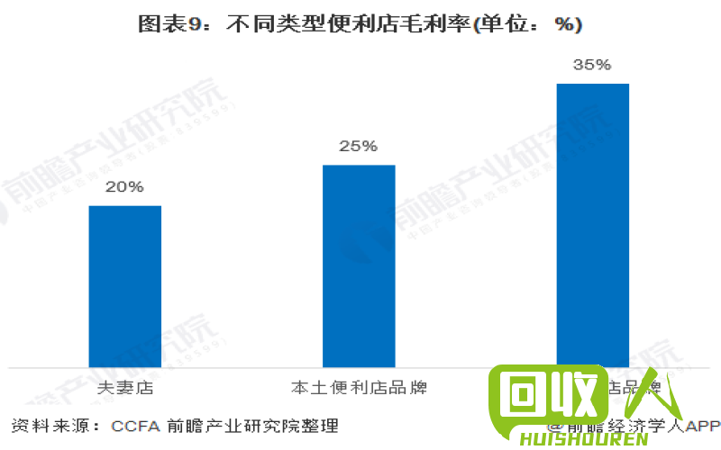 国内铜版纸价格趋势及市场竞争情况 铜版纸 最新价格