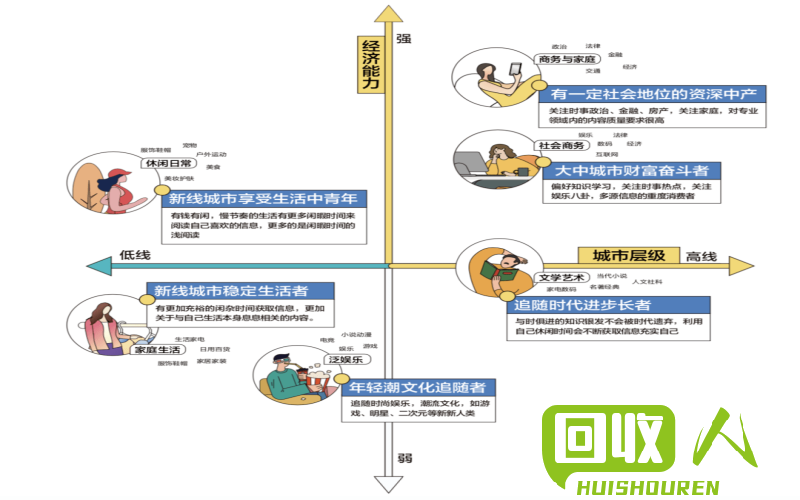 搞定！以下是您所需的信息： 今日全部废铝价格