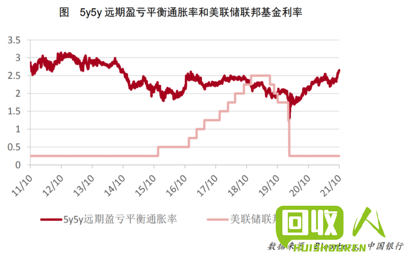 2021年沈阳市铜价格分析与预测 沈阳铜价格最新行情