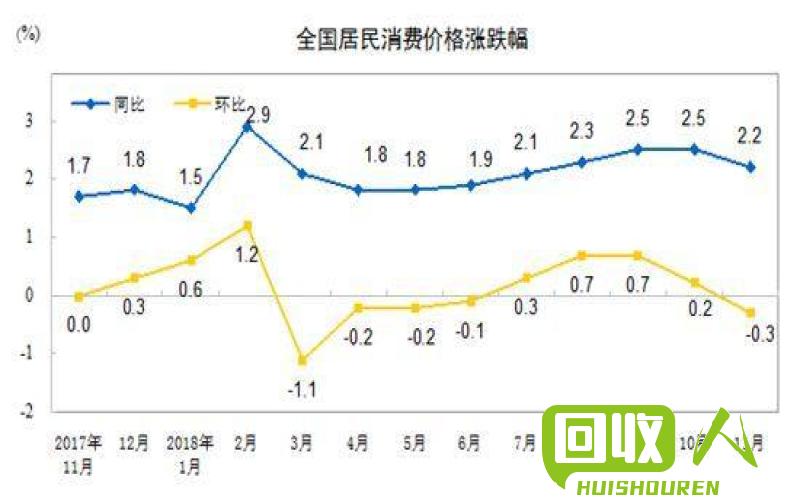 废乙二醇价格及其含量相关分析 废乙二醇含量15% 价格多少