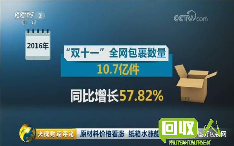 纸箱市场价格趋势及预测 纸箱网最新行情