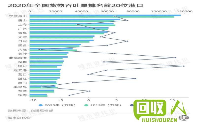 西王钢铁：实现可持续发展的废铁收购策略 西王钢铁收购废铁联系