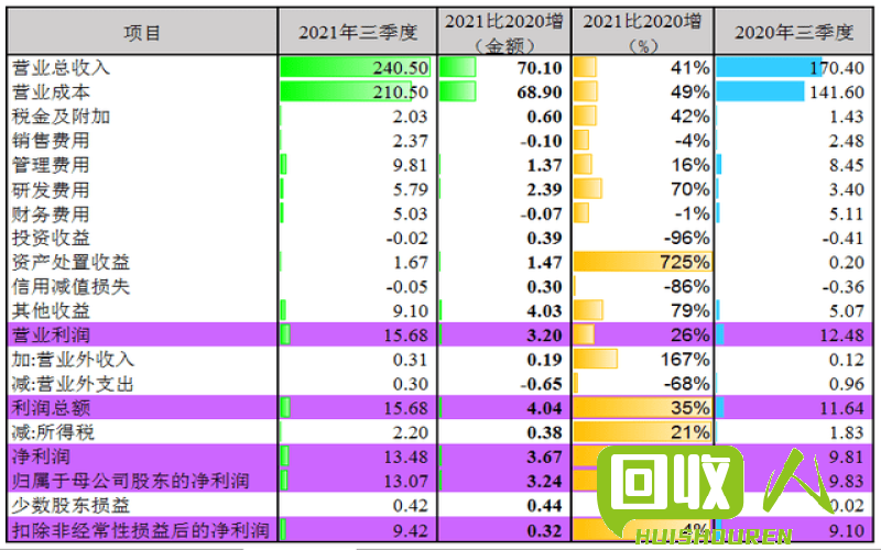 沧州废书回收价格：你值得知道的一切 沧州废书价格是多少钱一斤