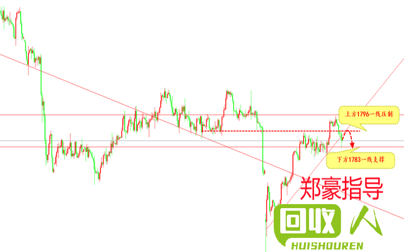 冷轧板价格走势及未来趋势分析 废冷轧板最新价格行情