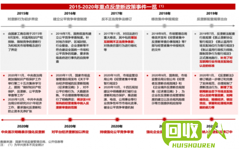 废纸市场行情：陕西废纸收购价格报告 今日陕西废纸收购价格