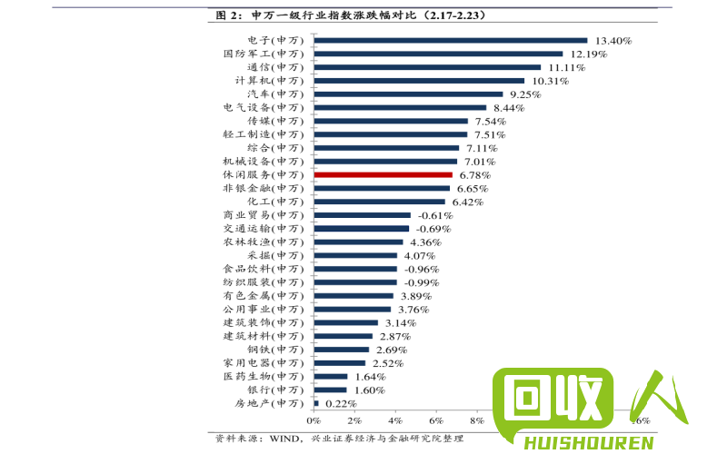 2016年铁的价格是多少钱一吨？ 铁多少钱一吨2016