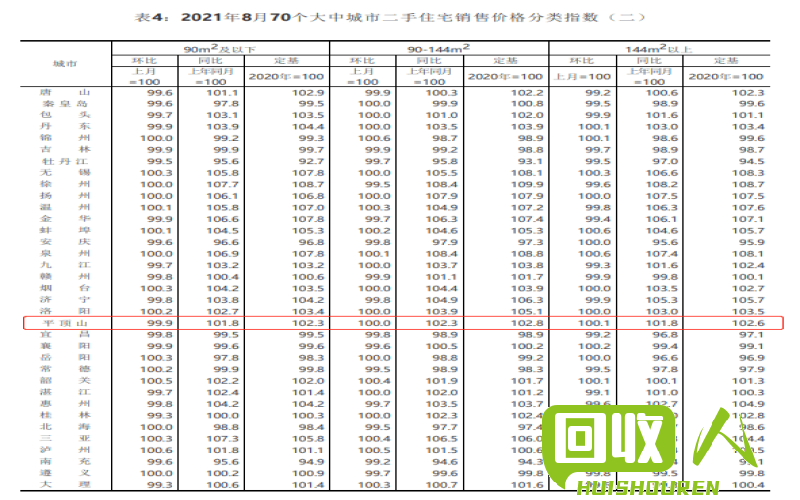 山东面包铁最新价格变动一览表 山东面包铁最新价格表
