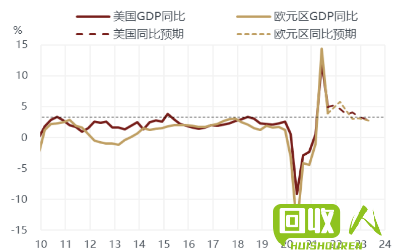 PPR管废料行情分析：市价走势与影响因素 ppr管废料最新市价
