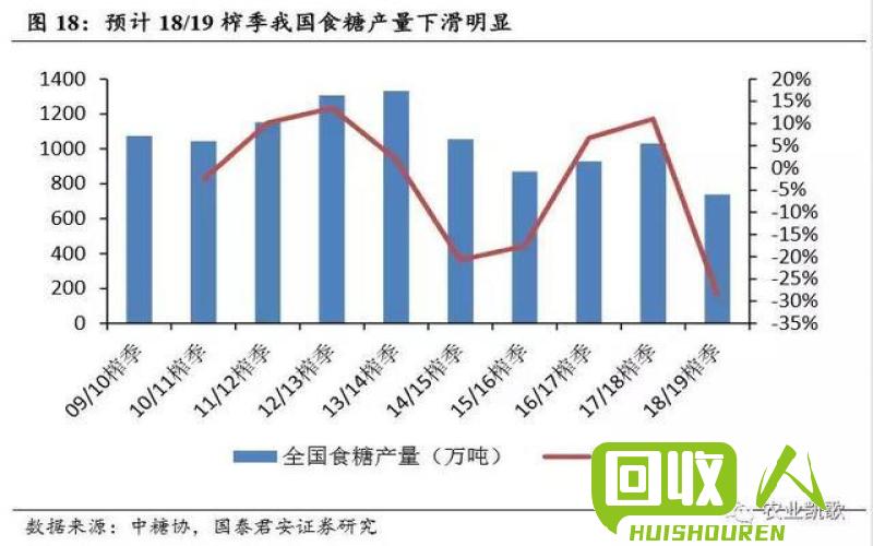 佛山废铜价格剧烈波动，影响供需形势稳定 佛山今天废铜价格最新行情