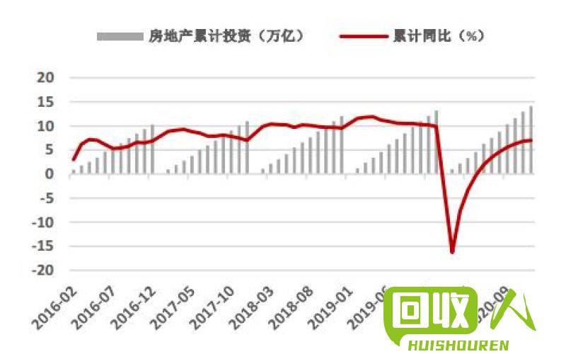 铜价分析：富宝发布最新铜价格行情报道 富宝今日铜价格行情分析