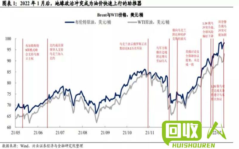 废铁回收市场价格走势及影响因素 辽宁废铁最新价格