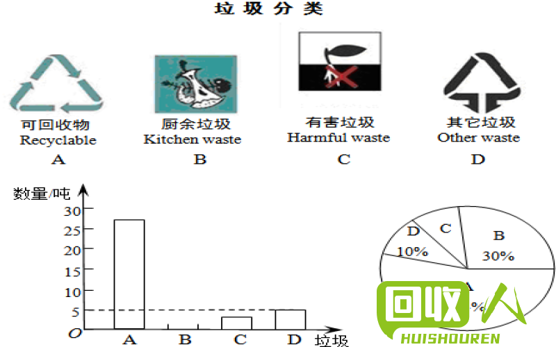 纸箱回收价格调查及影响因素解析 回收纸箱多少钱一斤