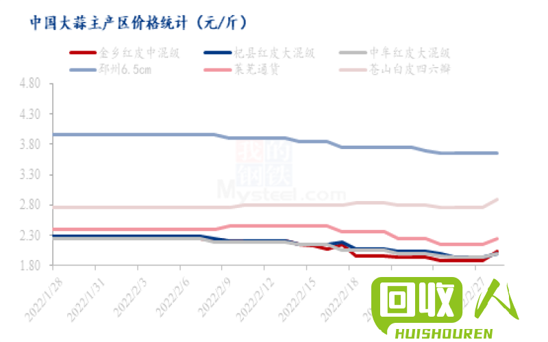 铜渣价格查询及市场行情解读 四川铜渣多少钱1吨