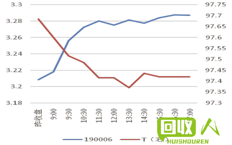 废铜市场行情分析及最新价格解读 临沂废铜91最新价格