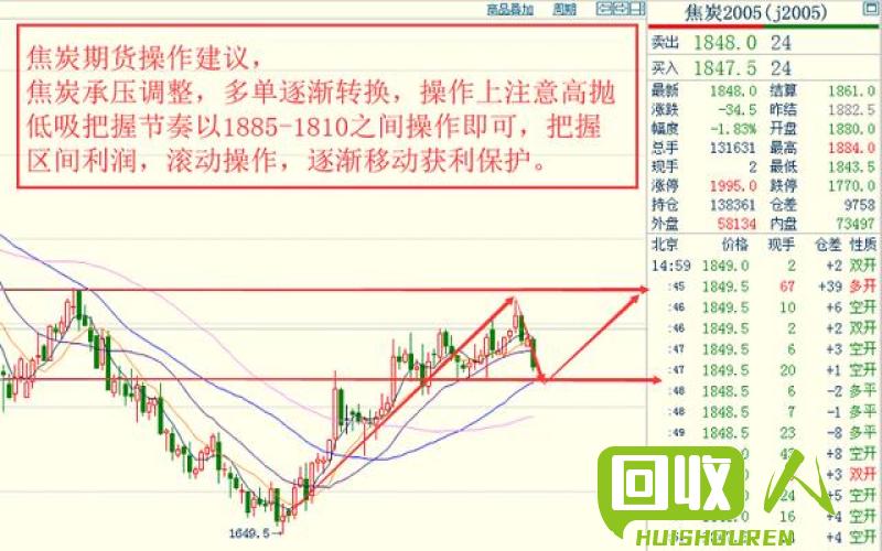再生塑料颗粒市场价格走势与影响因素解析 今日再生塑料颗粒价格行情