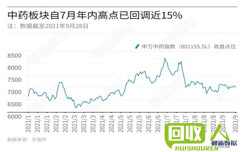 漳州三宝钢铁价格走势及影响因素 漳州三宝钢铁今日价格