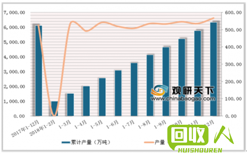 河北生铁市场价格分析 河北生铁铁价格最新行情