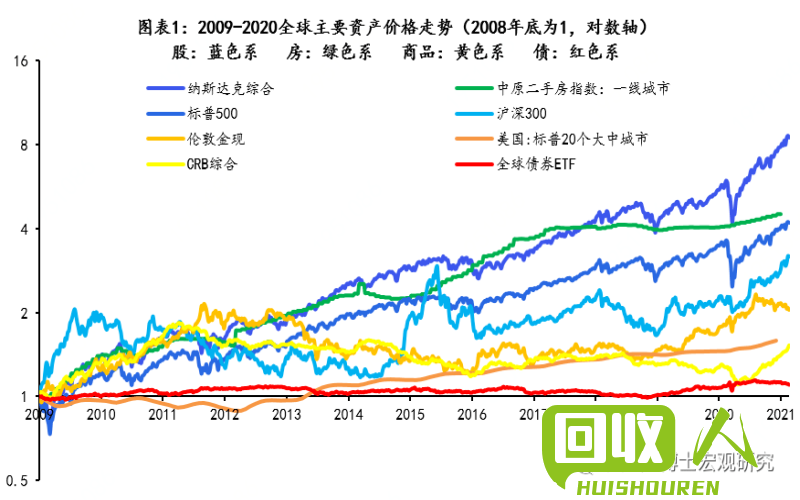废铁价格走势及最新动向 玉林废铁价格最新行情