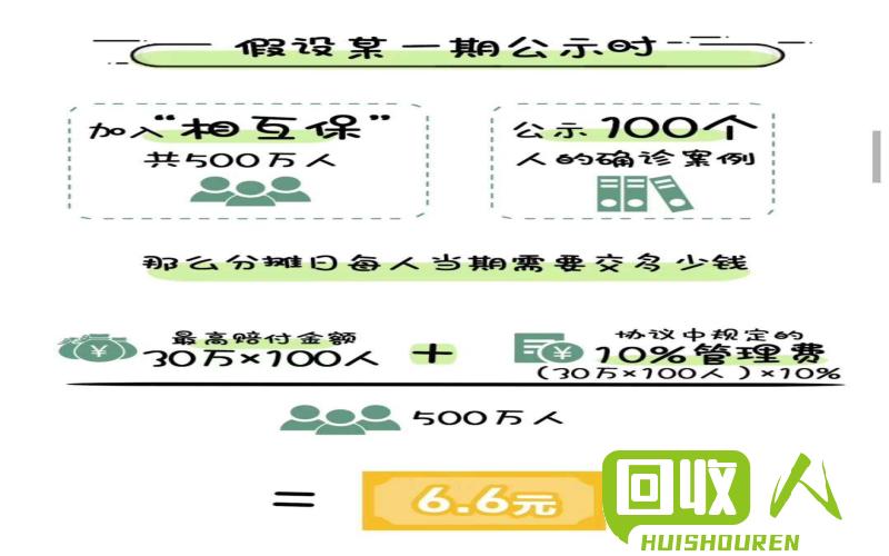 提金技术：数字支付与无接触支付的未来革新 电子费料最新提金技术