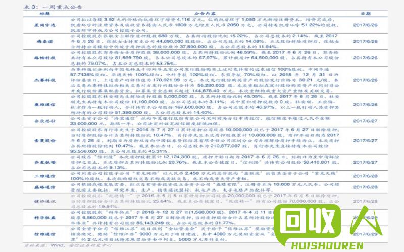 台州废铜价格行情今日报告解读 今日台州废铜最新行情