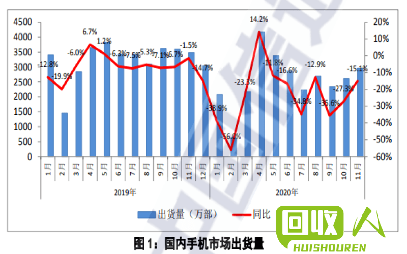 四川废品回收市场价格触底反弹，行情解析及预测 今日四川重废价格最新行情