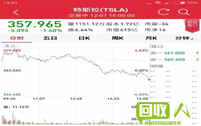 钢铁回收行情分析及报价参考 回收钢铁最新报价