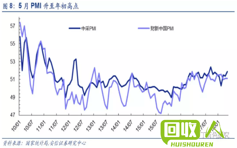 福州市铜价走势解析 今日福州铜价格