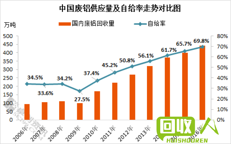棉籽壳价格走势及影响因素简析 今年棉籽壳价格多少