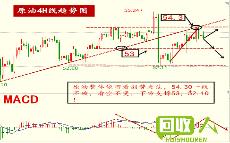 废铁板价格走势及预测 废铁板价格最新行情