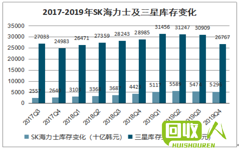 铋价格走势与市场分析 铋的最新价格