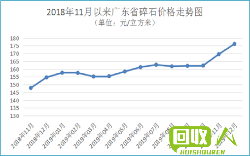 方坯今日行情分析：供应偏紧，价格或有上涨可能 今日方坯最新行情