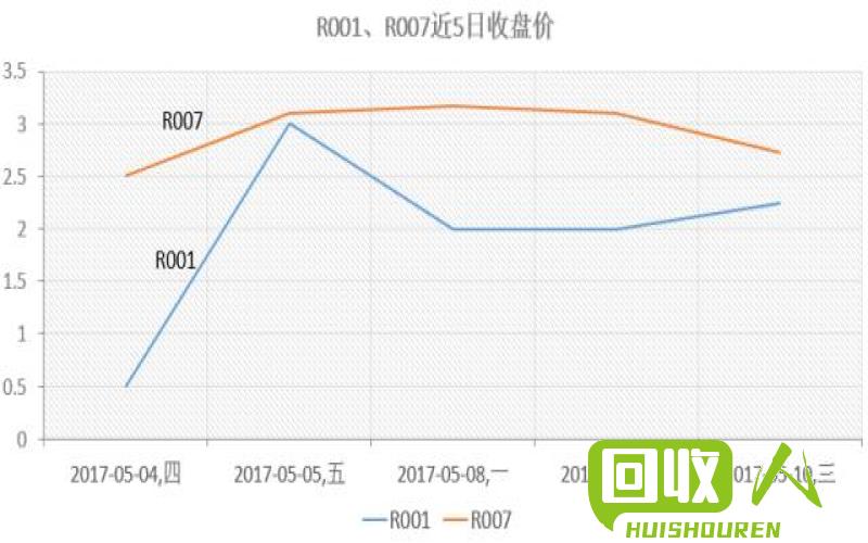 棉花价格涨幅史无前例：探析棉仔壳价格上涨背后的原因及影响 棉仔壳多少钱1吨