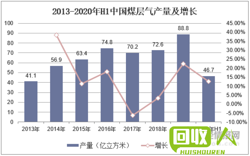 湖南地区废铁市场价格分析及趋势走向 湖南哪里废铁价格最高