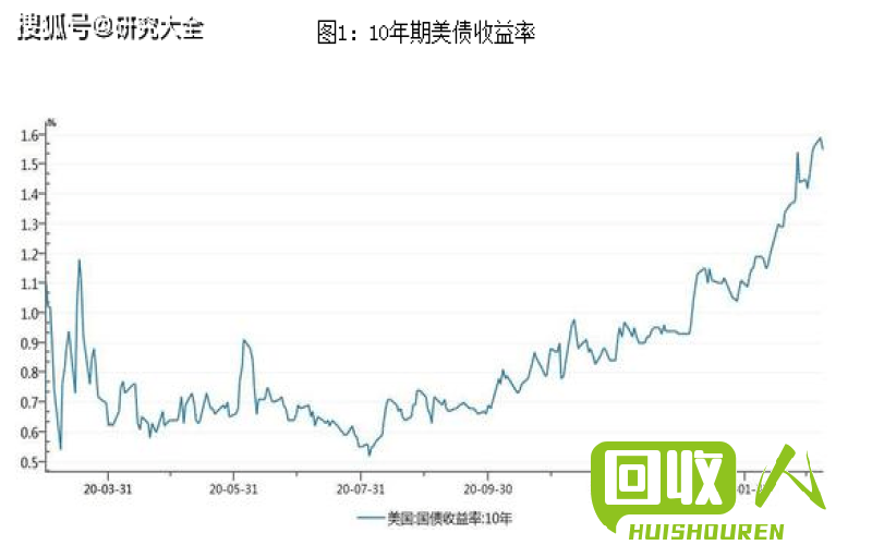 铜价持续攀升，市场供应紧张加剧 铜价格走势图 今日最新铜价行情