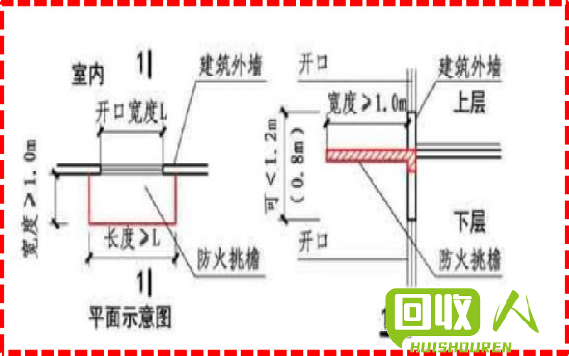 小标题1： 扣板粉碎的定义和应用 扣板粉碎现在卖多少钱一吨
