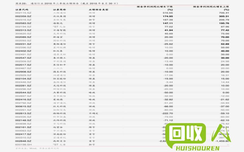 铁质产品今日价格一览 今日铁销价格表