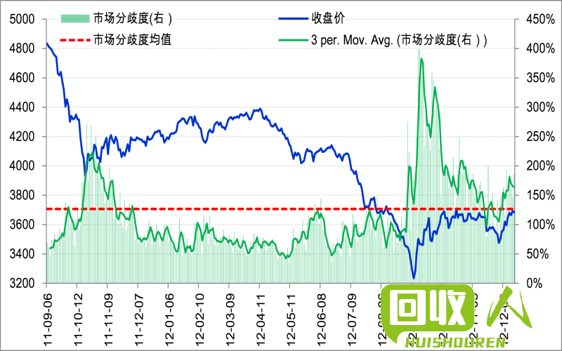 上海期货铜价走势分析 今日上海期货铜价