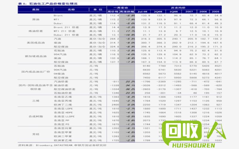内蒙古废铁价格全面分析与预测 内蒙古废铁价格最新行情