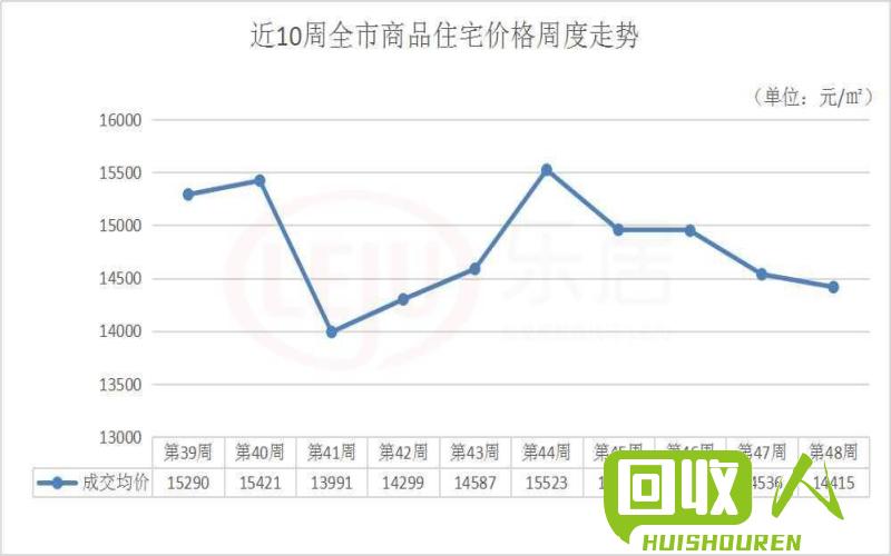 PE胶粒价格走势分析及最新行情 pe胶粒价格最新行情